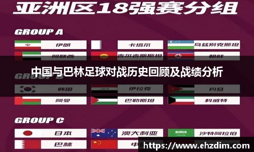 中国与巴林足球对战历史回顾及战绩分析